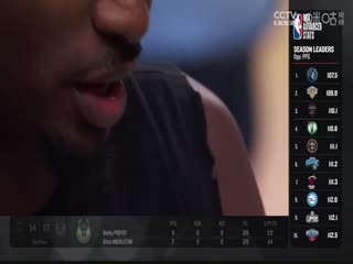 NBA常规赛 魔术VS灰熊 20240127海报