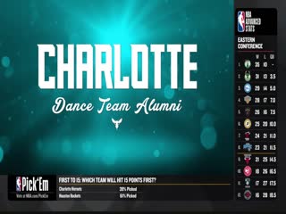 NBA常规赛 火箭VS黄蜂 20240127海报