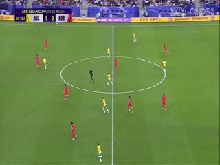 亚洲杯 澳大利亚vs韩国 (何辉) 20240202海报