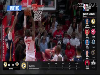 NBA常规赛 步行者VS尼克斯 20240202海报