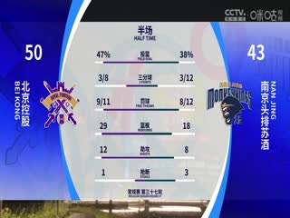 CBA常规赛第37轮 北京控股VS南京头排苏酒 20240130（原声）海报