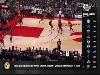 NBA常规赛 公牛VS开拓者 20240129海报