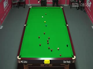 2024斯诺克世界公开赛资格赛 斯佳辉5-1斯坦·穆迪 20240123海报