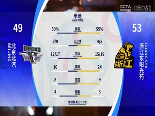 CBA常规赛第37轮 深圳马可波罗VS山西汾酒 20240131（原声）海报