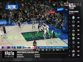 NBA常规赛 太阳VS魔术 20240129海报