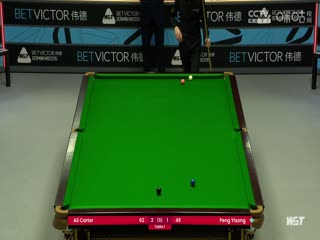 2024斯诺克德国大师赛 阿里·卡特5-1彭奕淞 20240130海报