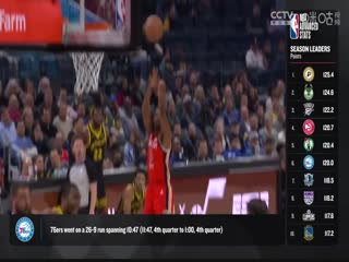 NBA常规赛 雷霆VS森林狼 20240121海报