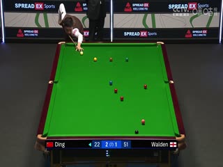 2024斯诺克世界大奖赛 丁俊晖4-3里奇·沃顿 20240117（李照）海报