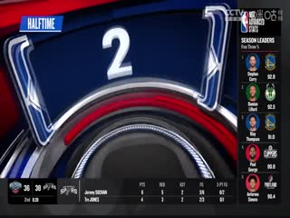 NBA常规赛 国王VS步行者 20240203海报