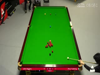 2024斯诺克德国大师赛 约翰·希金斯5-3周跃龙 20240131海报