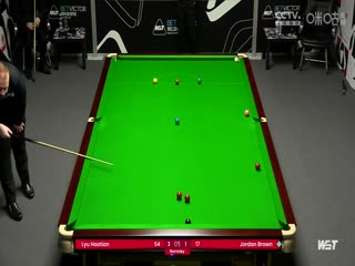 2024斯诺克威尔士公开赛资格赛 吕昊天3-4乔丹·布朗 20240126海报