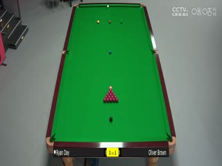 2024斯诺克德国大师赛 瑞恩·戴5-3奥利弗·布朗 20240130海报