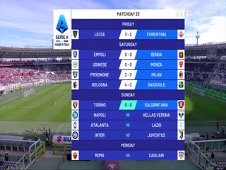 意甲  都灵vs萨勒尼塔纳 (乔迁) 20240204海报