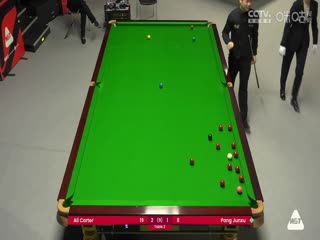 2024斯诺克德国大师赛 阿里·卡特5-2庞俊旭 20240131（李照）海报