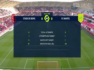 法甲 兰斯vs南特 (赵昊晨) 20240128海报