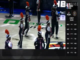 NBA常规赛 黄蜂VS雷霆 20240203海报