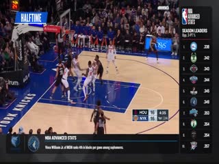 NBA常规赛 奇才VS尼克斯 20240119海报