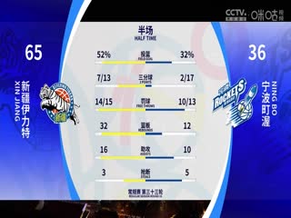 CBA常规赛第33轮 新疆伊力特VS宁波町渥 20240122（李天宇、张兆旭、许家玥）海报