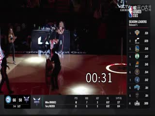 NBA常规赛 骑士VS老鹰 20240121海报