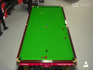 2024斯诺克德国大师赛 刘宏宇3-5伊·辛格·查达 20240131（李照）海报