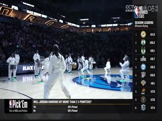 NBA常规赛 魔术VS森林狼 20240203海报