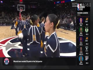 NBA常规赛 森林狼VS奇才 20240125海报