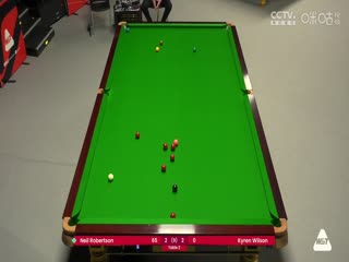 2024斯诺克德国大师赛 尼尔·罗伯逊3-5凯伦·威尔逊 20240201海报