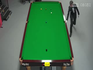 2024斯诺克德国大师赛 乔·佩里5-1邢子豪 20240130海报