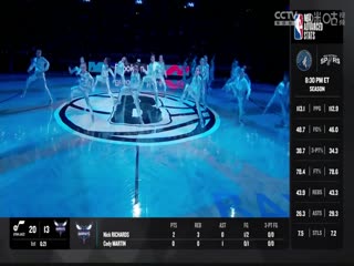NBA常规赛 火箭VS篮网 20240128海报