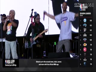 NBA常规赛 骑士VS灰熊 20240202海报