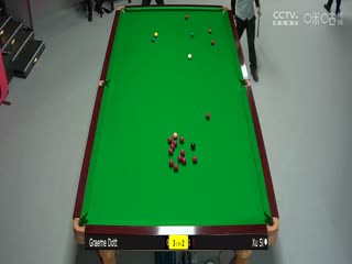 2024斯诺克德国大师赛 格雷姆·多特4-5徐思 20240131海报