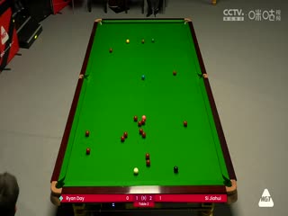 2024斯诺克德国大师赛 瑞恩·戴1-5斯佳辉 20240202海报