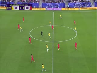 亚洲杯 澳大利亚vs韩国 (洪荒) 20240202海报