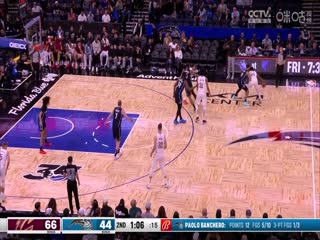 NBA常规赛 骑士VS魔术 20240123海报