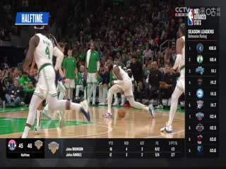 NBA常规赛 公牛VS猛龙 20240119海报