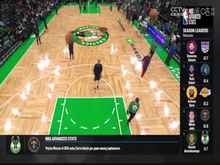 NBA常规赛 鹈鹕VS凯尔特人 20240130海报