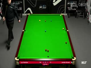 2024斯诺克威尔士公开赛资格赛 吕昊天3-4乔丹·布朗 20240126（黑8）海报