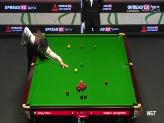 2024斯诺克世界大奖赛 诺庞·桑坎姆1-4丁俊晖 20240118海报