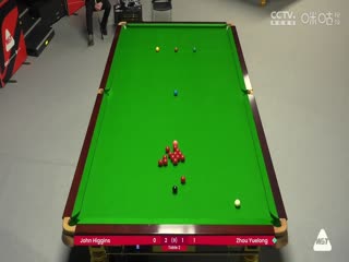 2024斯诺克德国大师赛 约翰·希金斯5-3周跃龙 20240131（李照）海报