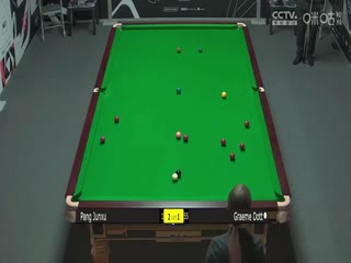 2024斯诺克威尔士公开赛资格赛 庞俊旭3-4格雷姆·多特 20240125（李照）海报