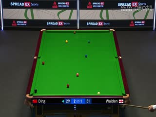 2024斯诺克世界大奖赛 丁俊晖4-3里奇·沃顿 20240117海报