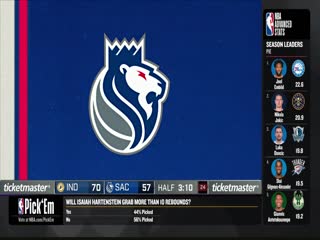 NBA常规赛 步行者VS国王 20240119海报