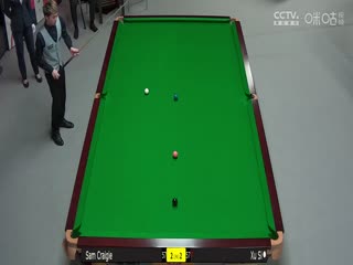 2024斯诺克德国大师赛 山姆·克雷吉5-4徐思 20240201海报