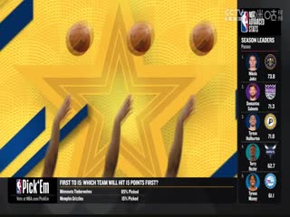 NBA常规赛 雷霆VS爵士 20240119海报