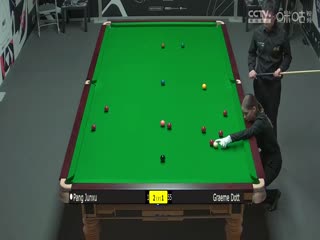 2024斯诺克威尔士公开赛资格赛 庞俊旭3-4格雷姆·多特 20240125海报