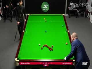 2024斯诺克世界公开赛资格赛 里奇·沃顿5-0彭奕淞 20240122海报