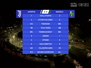 意甲 尤文图斯vs萨索洛 (刘腾、徐阳) 20240116海报