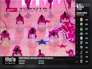 NBA常规赛 猛龙VS火箭 20240203海报