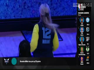 NBA常规赛 国王VS灰熊 20240130海报