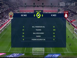 法甲 尼斯vs梅斯 (乔迁) 20240127海报